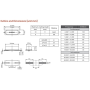 希華晶振,臺產(chǎn)49SMD晶振,LP-3.5S,LP-4.2S晶振