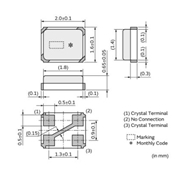 村田晶振,XRCGB26M000F1H33R0晶振,村田陶瓷晶振