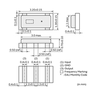 村田晶振,CSTNE_GH5C晶振,CSTNE8M00GH5C000R0晶振