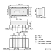 村田晶振,CSTCE_V_L晶振,CSTCE20M0V13L99-R0晶振
