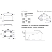 QuartzCom晶振,SMX-3S晶振,汽車專用晶振